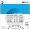 Picture of D'ADDARIO 85/15 Bronze Round Wound Acoustic Guitar Strings 011-052