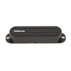 Picture of DIMARZIO Fast Track Covers 3 Set - Black