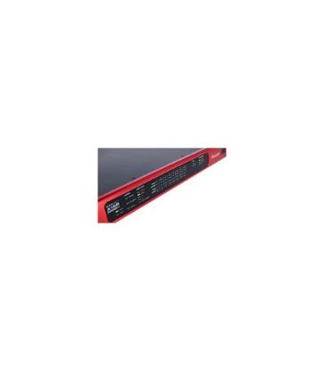 Picture of Focusrite Pro RedNet D16R MKII