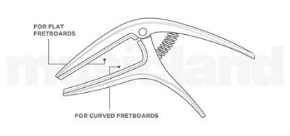 Picture of ERNIE BALL Axis Dual Radius Capo Bronze