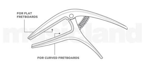 Picture of ERNIE BALL Axis Dual Radius Capo Bronze
