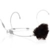 Picture of Rode Mini Fur Pop Filter For HS-1