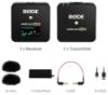 Picture of Rode Wireless Microphone System